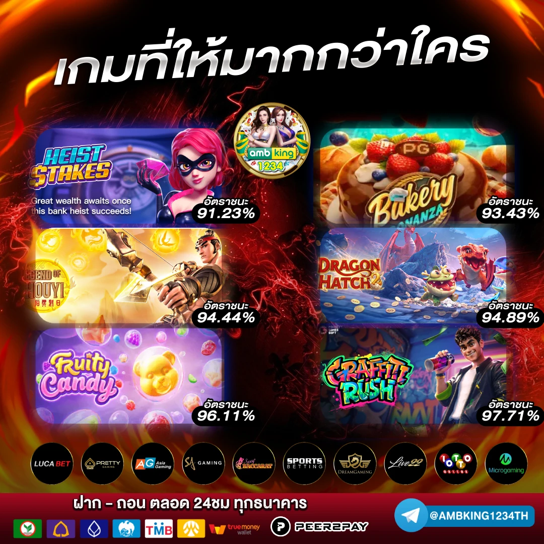 เกมสล็อต ฝากวอลเล็ต - แบนเนอร์โปรโมชั่น