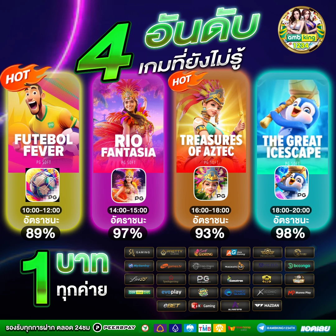 สล็อต โปรโมชั่นวันเกิด - แบนเนอร์โปรโมชั่น