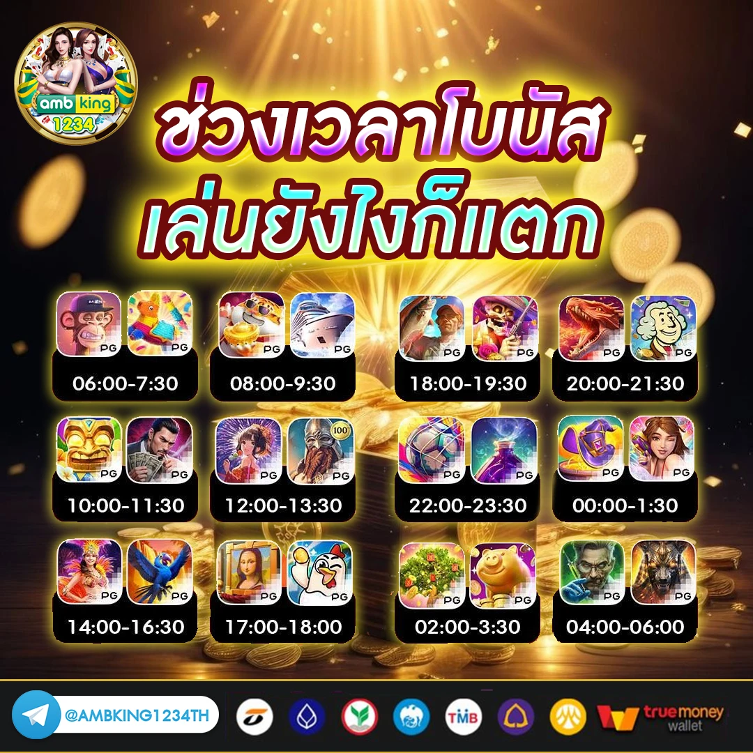 ไทเกอร์1688 - แบนเนอร์โปรโมชั่น
