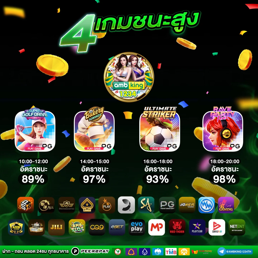 ไม่ผ่าน - แบนเนอร์โปรโมชั่น