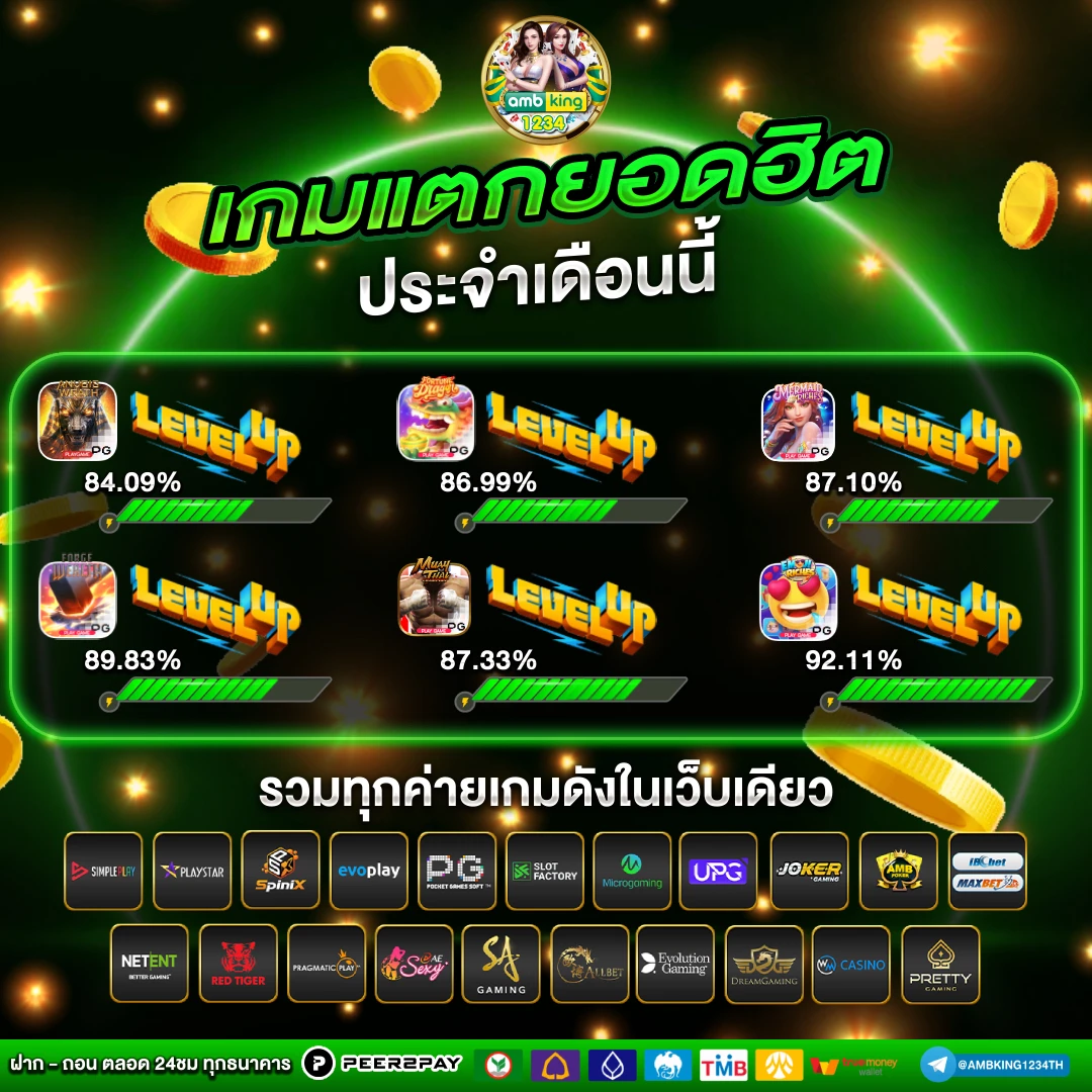 เว็บสล็อตรวมทุกค่าย - แบนเนอร์โปรโมชั่น