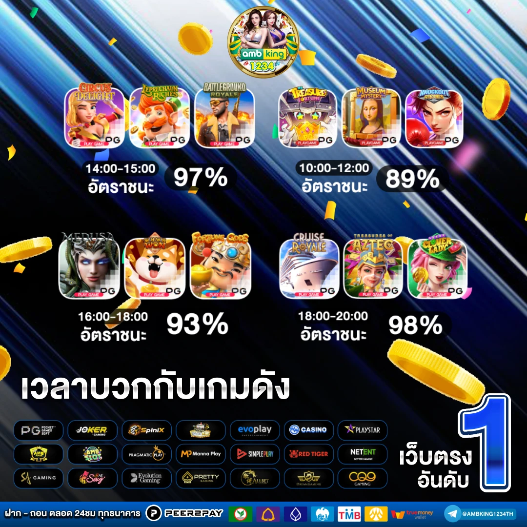 เว็บสล็อตฝากถอน true wallet ไม่มี ขั้นต่ํา - แบนเนอร์โปรโมชั่น