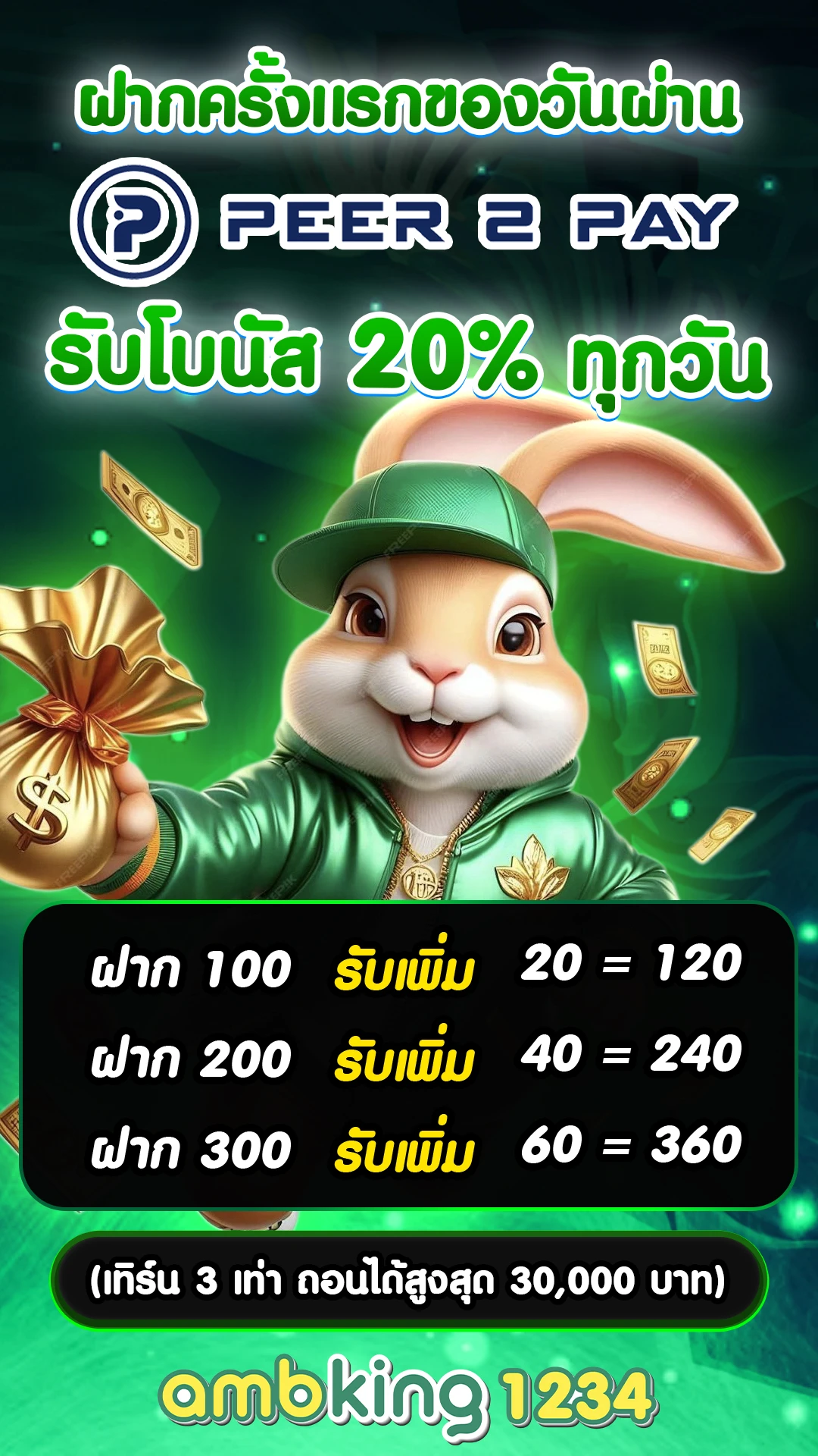 เว็บนอกแท้100 - แบนเนอร์โปรโมชั่น