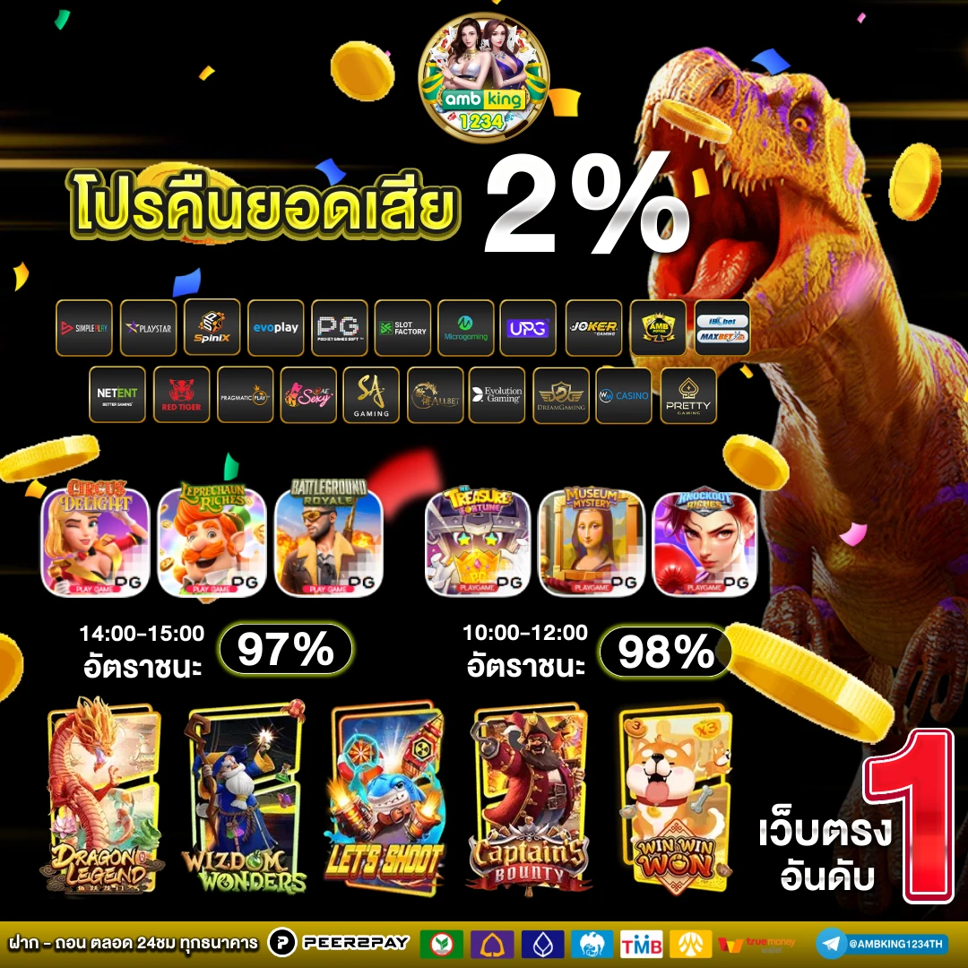 88 สล็อต - แบนเนอร์โปรโมชั่น